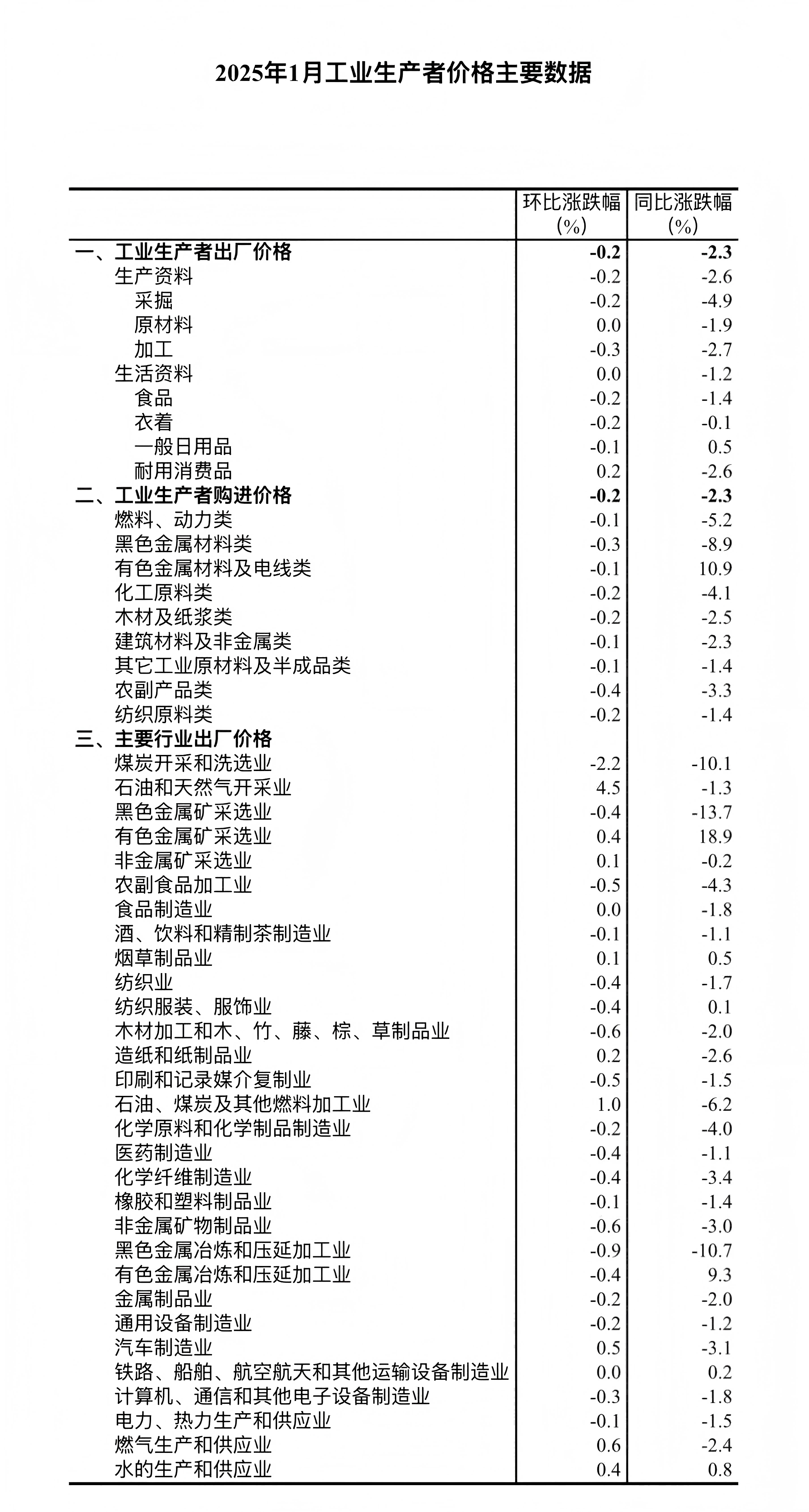 a21f08e13afcd8d2d32d8e3ebde7463.png