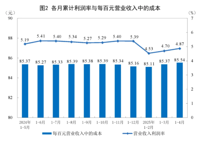統計二.png